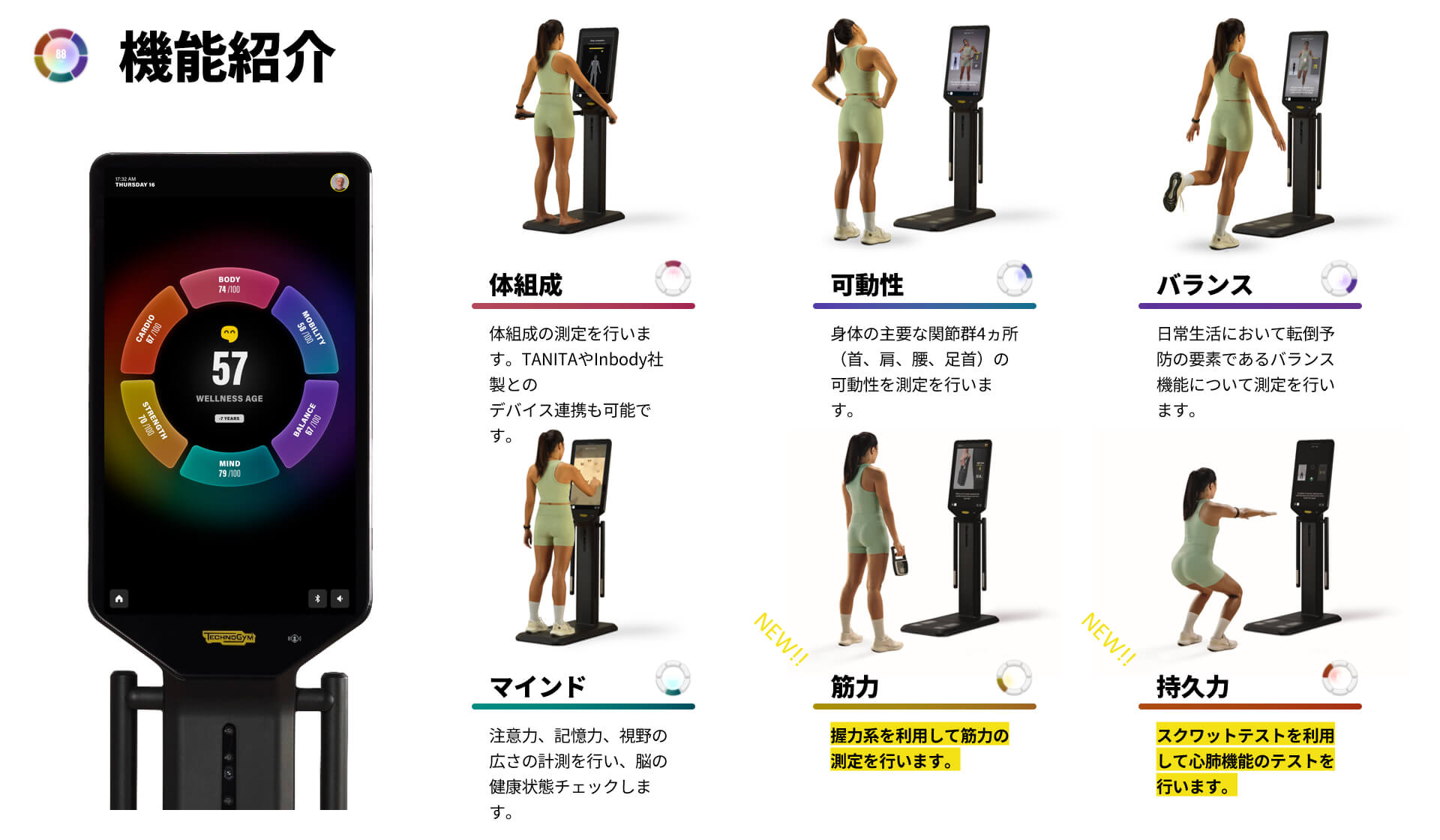 機能紹介