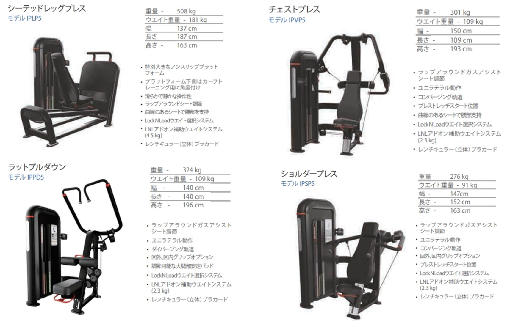 ストレングスマシンについて
